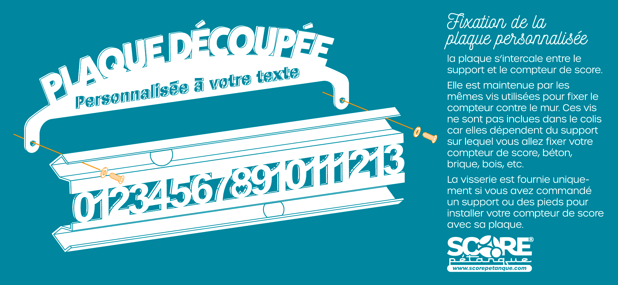 Pack Compteur + Support + Plaque Personnalisée